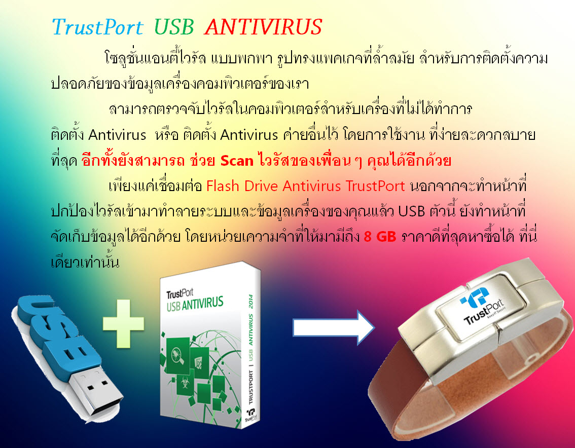 Software antivirus TrustPort USB ราคา